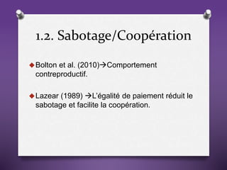 Bolton et al. (2010)Comportement
contreproductif.
Lazear (1989) L’égalité de paiement réduit le
sabotage et facilite la coopération.
1.2. Sabotage/Coopération
 