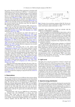 J. S. Kaastra et al.: Multiwavelength campaign on Mrk 509. I.

the nucleus. The line proﬁle of that component is consistent with
outﬂowing gas up to velocities of −800 km s−1 . It extends out to
about 5 kpc from the nucleus. Outﬂowing gas is seen at opposite
sides of the nucleus, indicating that the outﬂow is approximately
face-on. A similar spatial extent is seen in a few other narrow
emission lines (Winge et al. 2000). Approximately the same re-
gion also shows broad Hβ line emission, most likely caused by
scattered nuclear light in the narrow line region (Mediavilla et al.
1998). X-rays from the nucleus travel through these media, and
the lowewst ionised X-ray absorbers may show the imprint of            Fig. 1. Timeline of our monitoring campaign of Mrk 509. The ﬁrst ob-
this material on the spectrum.                                         servation, with Swift, started on September 4, 2009, and the last obser-
     The ﬁrst UV spectra were presented in 1980, with measure-         vation, with Chandra, ended on December 13, 2009.
ments of the Lyα line ﬂux using the IUE satellite (Wu et al.
1980). Signiﬁcantly better spectra were subsequently obtained
with HST (Crenshaw et al. 1995, 1999; Kraemer et al. 2003)             constraints, these observations could not coincide with the
and FUSE (Kriss et al. 2000).                                          XMM-Newton/INTEGRAL monitoring.
     In X-rays, the ﬁrst detection was made with Ariel V in                 Before our XMM-Newton/INTEGRAL observations, and in
1974−1976 in the 2−10 keV band (Cooke et al. 1978). Soon               between the XMM-Newton and Chandra/HST observations, we
the ﬁrst (power-law) spectra were ﬁtted (Mushotzky et al. 1980),       monitored Mrk 509 with Swift, using both its X-ray telescope
and the source was detected at higher energies, beyond 40 keV          (XRT) and the UltraViolet and Optical Telescope (UVOT). This
(Dil et al. 1981) and up to about 200 keV (Pietsch et al. 1981;        was in order to obtain a continuous monitoring and to allow us
Rothschild et al. 1983). It was one of the ﬁrst sources where a        to study the ﬂux before the start of our campaign. This is impor-
soft X-ray excess was discovered with HEAO1-A2 (Singh et al.           tant because absorption components may respond with a delay
1985), the ﬁrst iron line detection dated to 1987 with EXOSAT          to continuum variations.
(Morini et al. 1987), and the reﬂection component was revealed              Finally, throughout our high-energy campaign, we obtained
by Ginga (Pounds et al. 1994).                                         optical spectroscopy and photometry. We have ﬁve observa-
     Variability was discovered ﬁrst in the optical band               tions with the 4.2 m William Herschel Telescope (WHT) at La
(Magnitskaia & Saakian 1976). They found variations of about           Palma, photometry with the ACAM camera using the Sloan g,
a magnitude on a time scale of several months, but a compar-           r, i and Z ﬁlters, and low-resolution spectroscopy with the VPH
ison with observations 21 years before showed a similar ﬂux            disperser. Furthermore, we obtained nine observations with the
level. This is one of the desired properties for the purpose of our    1.3 m PAIRITEL (Peters Automated IR Imaging TELescope),
campaign: signiﬁcant variability on suitable time scales, with         with photometry in the J, H, and K bands. Table 1 gives some
a limited range of ﬂux levels. Since then, variability has been        details on our observations, and in Fig. 1 we show a graphical
found in all energy bands from radio (Mingaliev et al. 1978),          overview of the timeline of our campaign.
infrared continuum (Glass 2004), optical polarisation (Martin
et al. 1983), broad emission lines (Peterson et al. 1982, 1984;        5. Light curve
Rosenblatt et al. 1992), UV (Chapman et al. 1985), and X-rays
(Dower et al. 1980).                                                   The light curves in the X-ray band (0.3–1.0 keV, 2–10 keV and
     There have been many papers that derive the mass of the cen-      20–60 keV) and in UV (2310 Å) are shown in Fig. 2. More de-
tral SMBH using a variety of methods. Derived numbers range            tails and the interpretation of these light curves are given in sub-
from 1.4 × 109 M in one of the oldest determinations, based on         sequent papers of our series (e.g. Mehdipour et al. 2011; Petrucci
the correlation of the Hβ intensity with the full-width at zero in-    et al., in prep.). The ﬂux was at a typical ﬂux level, compared
tensity (Liu 1983) to 1.43 ± 0.12 × 108 M for a modern estimate        with archival observations. Right in the middle of our observing
based on reverberation mapping of optical broad lines (Peterson        campaign, the source showed a signiﬁcant brightening by ∼50%,
et al. 2004).                                                          in particular in the soft X-ray band, and with a smaller ampli-
                                                                       tude in the UV and hard X-ray bands. This allowed us to study
                                                                       the response of the absorption components to this brightening,
4. Observations                                                        and thanks to our broad-band measurements we can constrain
We have obtained data from seven diﬀerent observatories during         the emission mechanisms for the continuum components.
our campaign. At the core of our programme are ten observations
of approximately 60 ks each, with XMM-Newton, spaced by four           6. Spectral energy distribution
days. We used the data of all instruments on XMM-Newton:
Reﬂection Grating Spectrometer (RGS), EPIC (pn and MOS),               The broad-band SED is essential for obtaining the ionisation bal-
and Optical Monitor (OM). For this last instrument, all ﬁlters         ance needed for the photo-ionisation modelling of the outﬂow.
except for the white light ﬁlter were used, and we also ob-            The multiwavelength nature of our campaign gave us almost si-
tained a spectrum with the optical grism for each observation.         multaneous coverage of the total spectrum, which allowed us to
Observations with the UV grism were not allowed for opera-             constrain the exact shape of the SED to high accuracy.
tional reasons.                                                            We need two diﬀerent SEDs for our campaign. The ﬁrst de-
    Simultaneously with our ten XMM-Newton observations,               scribes the average SED during the XMM-Newton part of the
we obtained data with INTEGRAL to observe the hard                     campaign, which is needed for the analysis of the stacked RGS
X-rays. Three weeks after the end of the XMM-Newton                    spectrum. The second one is needed for the Chandra LETGS
monitoring, we did simultaneous observations with Chandra              and HST COS part of the campaign, when the source had a lower
(Low Energy Transmission Grating (LETGS) with the HRC-S                ﬂux level. Table 2 shows the ﬂux points of every instrument used
camera), together with the HST COS. Due to operational                 to create the SED shown in Fig. 3. The statistical uncertainties
                                                                                                                            A36, page 5 of 10
 