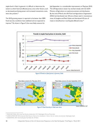 Independent Review of the U.S. Government Response to the Haiti Earthquake • Final Report, March 201130
staple food in Haiti. In general, it is difficult to determine the
extent to which food aid affected prices, since other factors, such
as decreased purchasing power and increased transactions costs,
were also present.57
The 2010 growing season is reported to be better than 2009.
Food security conditions have stabilized and are expected to
improve.58
As shown in Figure 9, the most likely scenario for
July-September is a considerable improvement on May-June 2010.
The UN Agriculture cluster has worked closely with the GOH
Ministry of Agriculture on seed procurement and distribution.
By the end of March, the UN Food and Agriculture Organization
(FAO) had distributed over 28 tons of bean seed in mountainous
areas of Léogâne and Petit Goâve and distributed 49 tons of
maize to beneficiaries in earthquake-affected areas.59
57
FEWS NET, CNSA. 2010. Haiti Food Security Update: June 2010. Washington, Port-au-Prince. June.
58
USAID & FEWS NET. 2010. Executive Brief: Impacts of food aid rice distribution in Haiti on the rice market and production. Washington.April.
59
USAID/OFDA. 2010. Haiti Earthquake. Fact Sheet: 46; 18 March.
Figure 8:Trends in food prices in Jeremie, Haiti
Figure 9: Food Security in Haiti over time
 