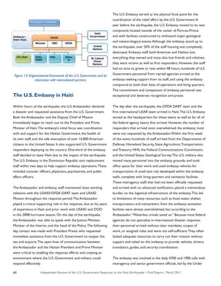Independent Review of the U.S. Government Response to the Haiti Earthquake • Final Report, March 201160
The U.S. Embassy in Haiti
Within hours of the earthquake, the U.S.Ambassador declared
a disaster and requested assistance from the U.S. Government.
Both the Ambassador and the Deputy Chief of Mission
immediately began to reach out to the President and Prime
Minister of Haiti.The embassy’s initial focus was coordination
with and support for the Haitian Government, the health of
its own staff, and the safe evacuation of over 16,800 American
citizens to the United States. It also supported U.S. Government
responders deploying to the country. One-third of the embassy
staff decided to leave Haiti due to the impact of the earthquake.
The U.S. Embassy in the Dominican Republic sent replacement
staff within two days to help support embassy operations.These
included consular officers, physicians, psychiatrists, and public
affairs officers.
The Ambassador and embassy staff maintained close working
relations with the USAID/OFDA DART team and USAID
Mission throughout the response period.The Ambassador
played a critical supporting role in the response, due to his years
of experience in Haiti and prior work with USAID and DOD
in the 2008 hurricane season. On the day of the earthquake,
the Ambassador was able to speak with the Justice Minister,
Minister of the Interior, and the head of the Police.The following
day, contact was made with President Preval, who requested
immediate assistance from the U.S. Government to reopen the
sea and airports.The open lines of communication between
the Ambassador and the Haitian President and Prime Minister
were critical to enabling the response efforts and creating an
environment where the U.S. Government and military could
respond effectively.
The U.S. Embassy served as the physical focal point for the
coordination of the relief effort by the U.S. Government.A
year before the earthquake, the U.S. Embassy moved to its new
compound, located outside of the center of Port-au-Prince
and with facilities constructed to withstand major geological
and meteorological events.Although the embassy stood up to
the earthquake, over 50% of the staff housing was completely
destroyed. Embassy staff, both American and Haitian, lost
everything they owned and many also lost friends and relatives;
they were victims as well as first responders. However, the staff
had no time to grieve or rest: within 48 hours, hundreds of U.S.
Government personnel from myriad agencies arrived at the
embassy seeking support from its staff, and using the embassy
compound as both their base of operations and living quarters.
The commitment and compassion of embassy personnel was
exceptional and deserves recognition and praise.
The day after the earthquake, the OFDA DART team and the
first international USAR team arrived in Haiti.The U.S. Embassy
served as the headquarters for these teams as well as for all of
the federal agency teams that arrived. However, the number of
responders that arrived soon overwhelmed the embassy; most
were not requested by the Ambassador.Within the first week
of the event, hundreds of staff arrived from the Departments of
Defense, Homeland Security, State,Agriculture,Transportation,
and Treasury; HHS; the Federal Communications Commission;
and the United States Geological Survey.The U.S. military also
moved many personnel into the embassy grounds, and took
office space for their work and used embassy vehicles for
transportation.A small tent city developed within the embassy
walls, complete with living quarters and sanitation facilities.
These interagency staff, that had not been officially requested
and arrived with no advanced notification, placed a tremendous
burden on the logistical infrastructure of the embassy.This led
to limitations of many resources, such as food, water, shelter,
transportation, and interpreters. Even the embassy sanitation
facilities were almost overwhelmed, but according to the
Ambassador,“Waterless urinals saved us.” Because most federal
agencies do not specialize in international disaster response,
their personnel arrived without clear mandates, scopes of
work, or assigned roles and were not self-sufficient.They often
lacked adequate resources to carry out their mission without
support and relied on the embassy to provide vehicles, drivers,
translators, guides, and security coordination.
The embassy was involved in the daily 0700 and 1900 calls with
interagency and senior government officials, led by the Under
Figure 13: Organizational framework of the U.S. Government and its
interaction with international partners
 
