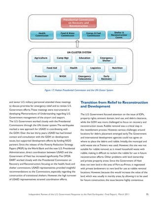 Independent Review of the U.S. Government Response to the Haiti Earthquake • Final Report, March 2011 75
and senior U.S. military personnel attended these meetings
to discuss priorities for emergency relief and to review U.S.
Government efforts.These meetings were instrumental in
developing Memorandums of Understanding regarding U.S.
Government management of the airport and seaport.
The U.S. Government worked closely with the Presidential
Commissions through the UN cluster system.The earthquake
marked a new approach for USAID in coordinating with
the GOH. Over the last thirty years, USAID has had limited
contact and consultation with the GOH on development
issues, but supported development efforts by funding NGO
partners. Since the release of the Poverty Reduction Strategy
Papers (PRSP) by the World Bank and the new U.S. Presidential
Administration, direct coordination between USAID and the
Government of Haiti has increased significantly.The OFDA
DART worked closely with the Presidential Commission on
Recovery and Reconstruction, focusing on the health, food, and
shelter commissions. USAID representatives provided insightful
recommendations to the Commissions, especially regarding the
construction of transitional shelters. However, the high turnover
of USAID representatives strained coordination efforts.
Transition from Relief to Reconstruction
and Development
The U.S. Government focused attention on the issue of IDPs,
property rights, eminent domain, land use, and debris clearance,
while the GOH was more challenged to focus on recovery and
reconstruction issues. Rubble removal was a critical step in
the resettlement process. However, serious challenges around
locations for debris placement emerged early.The Government
and international development agencies could not agree on
where to place the debris and rubble. Initially, the municipal and
solid waste site at Tretiers was used. However, this site was not
suitable for rubble removal, as it mixed household waste with
rubble, making it difficult to reclaim the rubble for use in future
reconstruction efforts. Other problems with land ownership
and private property arose. Since the Government of Haiti
does not own land in the area of Port-au-Prince, it negotiated
with private landowners to rent land for use as rubble removal
locations. However, because this would increase the value of the
land, which was usually in marshy areas, by allowing it to be used
for future construction, the issue became highly contentious
Figure 17: Haitian Presidential Commission and the UN Cluster System
 