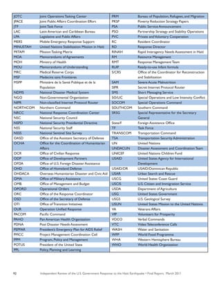 Independent Review of the U.S. Government Response to the Haiti Earthquake • Final Report, March 201192
JOTC		 Joint Operations Tasking Center
JPACE		 Joint Public Affairs Coordination Effort
JTF		 Joint Task Force
LAC		 Latin American and Caribbean Bureau
LPA		 Legislative and Public Affairs
MERS		 Mobile Emergency Response Support
MINUSTAH		 United Nations Stabilization Mission in Haiti
MITAM		 Mission Tasking Matrix
MOA		 Memorandums of Agreements
MOH		 Ministry of Health
MOU		 Memorandums of Understanding
MRC		 Medical Reserve Corps
MSF		 Medecins sans Frontieres
MSPP		 Ministère de la Santé Publique et de la 		
		 Population
NDMS		 National Disaster Medical System
NGO		 Non-Governmental Organization
NIPR		 Non-classified Internet Protocol Router
NORTHCOM	 Northern Command
NRCC		 National Response Coordination Center
NSC		 National Security Council
NSPD		 National Security Presidential Directive
NSS		 National Security Staff
NSSS		 National Sentinel Site Survey
OASD		 Office of the Assistant Secretary of Defense
OCHA		 Office for the Coordination of Humanitarian 	
		 Affairs
OCR		 Office of Civilian Response
ODP		 Office of Development Partners
OFDA		 Office of U.S. Foreign Disaster Assistance
OHD		 Office of Homeland Defense
OHDACA		 Overseas Humanitarian Disaster and Civic Aid
OMA		 Office of Military Assistance
OMB		 Office of Management and Budget
OPORD		 Operational Orders
ORC		 Office of the Response Coordinator
OSD		 Office of the Secretary of Defense
OTI		 Office of Transition Initiatives
OUR		 Operation Unified Response
PACOM		 Pacific Command
PAHO		 Pan American Health Organization
PDNA		 Post Disaster Needs Assessment
PEPFAR		 President’s Emergency Plan for AIDS Relief
PMCC		 Project Management Coordination Cell
PPM		 Program, Policy and Management
POTUS		 President of the United State
PPL		 Policy, Planning and Learning
PRM		 Bureau of Population, Refugees, and Migration
PRSP		 Poverty Reduction Strategy Papers
PSA		 Public Service Announcement
PSO		 Partnership Strategy and Stability Operations
PVC		 Private andVoluntary Cooperation
RC		 Resident Coordinator
RD		 Response Director
RINAH		 Rapid Interagency Needs Assessment in Haiti
RM		 Resource Management
RMT		 Response Management Team
RUIF		 Ready-to-use Infant formula
S/CRS		 Office of the Coordinator for Reconstruction 	
		 and Stabilization
SAM		 Severe Acute Malnutrition
SIPR		 Secret Internet Protocol Router
SMS		 Short Messaging Service
SO/LIC		 Special Operations and Low Intensity Conflict
SOCOM		 Special Operations Command
SOUTHCOM	 Southern Command
SRSG		 Special Representative for the Secretary 		
		 General
State/F		 Foreign Assistance Office
TF		 Task Force
TRANSCOM	 Transportation Command
TSA		 Transportation Security Administration
UN		 United Nations
UNDAC	UN	 Disaster Assessment and Coordination Team
UNICEF		 United Nations Children Fund
USAID		 United States Agency for International 		
		 Development
USAID/DR		 USAID/Dominican Republic
USAR		 Urban Search and Rescue
USCG		 United States Coast Guard
USCIS		 U.S. Citizen and Immigration Service
USDA		 Department of Agriculture
USG		 United States Government
USGS		 U.S. Geological Survey
USUN		 United States Mission to the United Nations
VA		 Veterans Affairs
VfP		 Volunteers for Prosperity
VOCO		 Verbal Commands
VTC		 Video Teleconference Calls
WASH		 Water and Sanitation
WFP		 World Food Programme
WHA		 Western Hemisphere Bureau
WHO		 World Health Organization
 