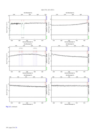 A&A 534, A41 (2011)




Fig. A.1. continued.




A41, page 24 of 26
 