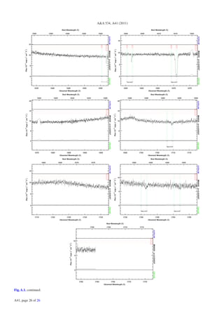 A&A 534, A41 (2011)




Fig. A.1. continued.


A41, page 26 of 26
 