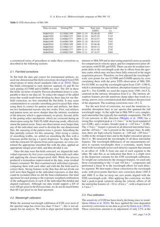 G. A. Kriss et al.: Multiwavelength campaign on Mrk 509. VI.

Table 1. COS observations of Mrk 509.

                                Data set name     Grating/Tilt        Date      Start time   Exposure time
                                                                                 (GMT)            (s)
                                lbdh01010        G130M/1309      2009-12-10     02:48:40         1993
                                lbdh01020        G130M/1327      2009-12-10     04:07:03         2742
                                lbdh01030        G160M/1577      2009-12-10     05:42:57         5484
                                lbdh01040        G160M/1589      2009-12-10     08:54:42         2742
                                lbdh02010        G130M/1309      2009-12-11     02:46:46         1993
                                lbdh02020        G130M/1327      2009-12-11     04:05:12         2742
                                lbdh02030        G160M/1577      2009-12-11     05:41:05         2742
                                lbdh02040        G160M/1589      2009-12-11     07:16:57         5484


a customized series of procedures to make these corrections as          intrinsic to Mrk 509 and in intervening material) more accurately
described in the following sections.                                    for comparison in velocity space, and for comparison to prior ob-
                                                                        servations with FUSE and STIS. There can also be residual zero-
                                                                        point shifts in the wavelength scale due to oﬀsets from the aper-
2.1. Flat-ﬁeld corrections                                              ture center which may not have been fully removed in the target
                                                                        acquisition process. Therefore, we ﬁrst adjusted the wavelength-
To ﬂat ﬁeld the data and correct for instrumental artifacts, we
                                                                        scale zero points for our G130M and G160M spectra by cross
used one-dimensional ﬂat-ﬁeld corrections developed from COS
                                                                        correlating them with the prior STIS observation of Mrk 509.
observations of white dwarf standards (Ake et al. 2010). These
ﬂat ﬁelds correspond to each detector segment (A and B) for             For G130M, we used the wavelength region from 1245−1290 Å,
each grating (G130M and G160M) we used. The S/N in these                which is dominated by the intrinsic absorption features from Lyα
ﬂat ﬁelds (in terms of purely Poisson-distributed noise) is com-        and N v. For G160M, we used the region from 1590−1615 Å,
parable to that in our data set. To reduce the impact of the added      centered on the intrinsic absorption from C iv. The intrinsic ab-
noise that would result from dividing by these data for our ﬂat-        sorption features provide numerous sharp edges that result in a
ﬁeld correction, we ﬁrst smoothed the ﬂat-ﬁelds. It may seem            strong, narrow cross-correlation peak that enhances the precision
counterintuitive to consider smoothing pixel-to-pixel ﬂats when         of the alignment. The resulting corrections were <0.1 Å.
using them to correct for pattern noise and artifacts, but there            For the next level of correction, we used the numerous in-
are two fundamental reasons why this works. First, real artifacts       terstellar absorption lines in our spectra that spanned the full
and pattern noise are never sharper than the intrinsic resolution       wavelength range. As the sight line to Mrk 509 is very complex,
of the detector, which is approximately six pixels. Second, drifts      each interstellar line typically has multiple components. The H I
in the grating select mechanism, which are corrected during an          21-cm emission in this direction (Murphy et al. 1996) has a
observation using the TAG-FLASH observing mode, eﬀectively              strong ﬂux-weighted peak at +3.1 km s−1 in the local standard of
smear the pattern noise. Since our observations were longer than        rest (LSR), and a weaker, broader peak at ∼+65 km s−1 (LSR).
any of the individual ones used to develop the one-dimensional          The +3 km s−1 feature is present in all detected interstellar lines,
ﬂats, the smearing of the pattern noise is greater. Smoothing the       and the +65 km s−1 one is present in the stronger lines. In addi-
ﬂats partially corrects for this smearing. After trying a variety       tion, there are high-velocity features at −249 and −295 km s−1
of smoothing widths, we settled on smoothing the ﬂats with a            visible in the strongest lines and in the higher ionization species
Gaussian proﬁle having a 1-pixel dispersion. To align the ﬂats          like C iv. We measured the wavelengths of all these interstellar
with the extracted 1D spectra from each exposure, we cross cor-         features. The wavelength diﬀerences of our measurements rel-
related the appropriate smoothed ﬂat with the data, applied an          ative to vacuum wavelengths show a systematic, nearly linear
appropriate integer-pixel shift, and then divided it out.               trend with wavelength across each detector segment that amount
    Once the data were ﬂat-ﬁeld corrected, we aligned the indi-         to an oﬀset of 0.06 Å from one end of each segment to the
vidual exposures by ﬁrst cross-correlating them with each other         other. We take this as an indication that there is a slight error
and applying the closest integer-pixel shift. While this process        in the dispersion constant for the COS wavelength calibration.
produced a tremendous improvement in the data, some residual            To weight our correction by the strongest features, we used only
features remained. We then examined each individual exposure,           those corresponding to the +3 and +65 km s−1 components and
comparing them with each other and with the ﬂat ﬁeld used to            performed a linear ﬁt to the wavelength oﬀsets for each detec-
correct them. Strong features in the ﬂats that did not divide out       tor segment. We then made a linear correction to the wavelength
well were then ﬂagged in the individual exposures so that they          scale, with pivot points that have zero correction about 1260 Å
could be excluded when we did the ﬁnal combination. Our ﬁnal            and 1600 Å so that we keep our zero points aligned with the
spectrum for each grating is the exposure-weighted combination          STIS wavelength scale. After applying this correction, we then
of the unﬂagged pixels in each of the individual ﬂat-ﬁelded and         ﬁnd a peak-to-peak variation among the velocity oﬀsets of all
aligned exposures. Although our data would support a S/N of             the interstellar features of −10 to +8 km s−1 , with a dispersion of
over 100 per pixel in the Poisson limit, we do not do much better       4.3 km s−1 .
than 60:1 per pixel in our ﬁnal spectrum.
                                                                        2.3. Flux calibration
2.2. Wavelength calibration
                                                                        The sensitivity of COS has been slowly declining since its instal-
While the nominal wavelength calibration of COS over most of            lation (Osten et al. 2010). We have applied the time-dependent
the spectral range has errors less than 15 km s−1 , this is not ad-     sensitivity corrections to our data as given by Osten et al. (2010).
equate for our analysis. We wish to align spectral features (both       These corrections amount to an adjustment of only 2.5% at the
                                                                                                                          A41, page 3 of 26
 