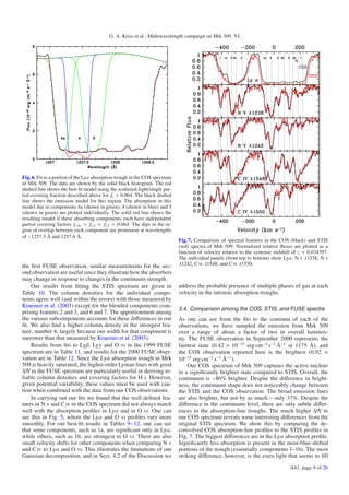 G. A. Kriss et al.: Multiwavelength campaign on Mrk 509. VI.




Fig. 6. Fit to a portion of the Lyα absorption trough in the COS spectrum
of Mrk 509. The data are shown by the solid black histogram. The red
dashed line shows the best ﬁt model using the scattered-light/single par-
tial covering fraction described above for fc = 0.064. The black dashed
line shows the emission model for this region. The absorption in this
model due to components 4a (shown in green), 4 (shown in blue) and 5
(shown in green) are plotted individually. The solid red line shows the
resulting model if these absorbing components each have independent
partial covering factors fc,4a = fc,4 = fc,5 = 0.064. The dips in the re-
gion of overlap between each component are prominent at wavelengths
of ∼1257.3 Å and 1257.6 Å.
                                                                            Fig. 7. Comparison of spectral features in the COS (black) and STIS
                                                                            (red) spectra of Mrk 509. Normalized relative ﬂuxes are plotted as a
                                                                            function of velocity relative to the systemic redshift of z = 0.034397.
                                                                            The individual panels (from top to bottom) show Lyα, N v λ1238, N v
the ﬁrst FUSE observation, similar measurements for the sec-                λ1242, C iv λ1548, and C iv λ1550.
ond observation are useful since they illustrate how the absorbers
may change in response to changes in the continuum strength.
    Our results from ﬁtting the STIS spectrum are given in                  address the probable presence of multiple phases of gas at each
Table 10. The column densities for the individual compo-                    velocity in the intrinsic absorption troughs.
nents agree well (and within the errors) with those measured by
Kraemer et al. (2003) except for the blended components com-
                                                                            3.4. Comparison among the COS, STIS, and FUSE spectra
prising features 2 and 3, and 6 and 7. The apportionment among
the various subcomponents accounts for these diﬀerences in our              As one can see from the ﬁts to the continua of each of the
ﬁt. We also ﬁnd a higher column density in the strongest fea-               observations, we have sampled the emission from Mrk 509
ture, number 4, largely because our width for that component is             over a range of about a factor of two in overall luminos-
narrower than that measured by Kraemer et al. (2003).                       ity. The FUSE observation in September 2000 represents the
    Results from ﬁts to Lyβ, Lyγ and O vi in the 1999 FUSE                  faintest state (0.42 × 10−13 erg cm−2 s−1 Å−1 at 1175 Å), and
spectrum are in Table 11, and results for the 2000 FUSE obser-              the COS observation reported here is the brightest (0.92 ×
vation are in Table 12. Since the Lyα absorption trough in Mrk              10−13 erg cm−2 s−1 Å−1 ).
509 is heavily saturated, the higher-order Lyman lines with good                 Our COS spectrum of Mrk 509 captures the active nucleus
S/N in the FUSE spectrum are particularly useful in deriving re-            in a signiﬁcantly brighter state compared to STIS. Overall, the
liable column densities and covering factors for H i. However,              continuum is ∼80% brighter. Despite the diﬀerence in bright-
given potential variability, these values must be used with cau-            ness, the continuum shape does not noticeably change between
tion when combined with the data from our COS observations.                 the STIS and the COS observation. The broad emission lines
    In carrying out our ﬁts we found that the well deﬁned fea-              are also brighter, but not by as much – only 37%. Despite the
tures in N v and C iv in the COS spectrum did not always match              diﬀerence in the continuum level, there are only subtle diﬀer-
well with the absorption proﬁles in Lyα and in O vi. One can                ences in the absorption-line troughs. The much higher S/N in
see this in Fig. 5, where the Lyα and O vi proﬁles vary more                our COS spectrum reveals some interesting diﬀerences from the
smoothly. For our best-ﬁt results in Tables 9−12, one can see               original STIS spectrum. We show this by comparing the de-
that some components, such as 1a, are signiﬁcant only in Lyα,               convolved COS absorption-line proﬁles to the STIS proﬁles in
while others, such as 1b, are strongest in O vi. There are also             Fig. 7. The biggest diﬀerences are in the Lyα absorption proﬁle.
small velocity shifts for other components when comparing N v               Signiﬁcantly less absorption is present in the most-blue-shifted
and C iv to Lyα and O vi. This illustrates the limitations of our           portions of the trough (essentially components 1–1b). The most
Gaussian decomposition, and in Sect. 4.2 of the Discussion we               striking diﬀerence, however, is the extra light that seems to ﬁll
                                                                                                                                 A41, page 9 of 26
 