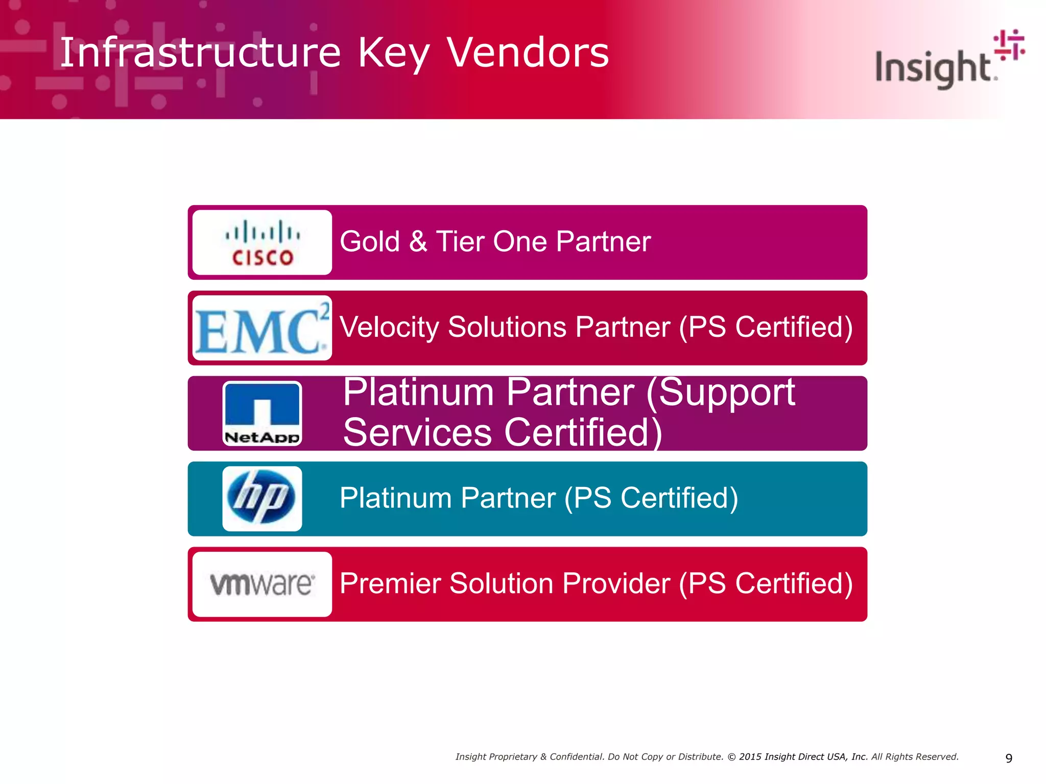 Insight Proprietary & Confidential. Do Not Copy or Distribute. © 2015 Insight Direct USA, Inc. All Rights Reserved. 9
Infrastructure Key Vendors
Gold & Tier One Partner
Velocity Solutions Partner (PS Certified)
Platinum Partner (Support
Services Certified)
Platinum Partner (PS Certified)
Premier Solution Provider (PS Certified)
 