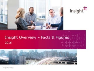 Insight Proprietary & Confidential. Do Not Copy or Distribute. © 2015 Insight Direct USA, Inc. All Rights Reserved. 1
Insight Presentation
Insight Overview – Facts & Figures
2016
 
