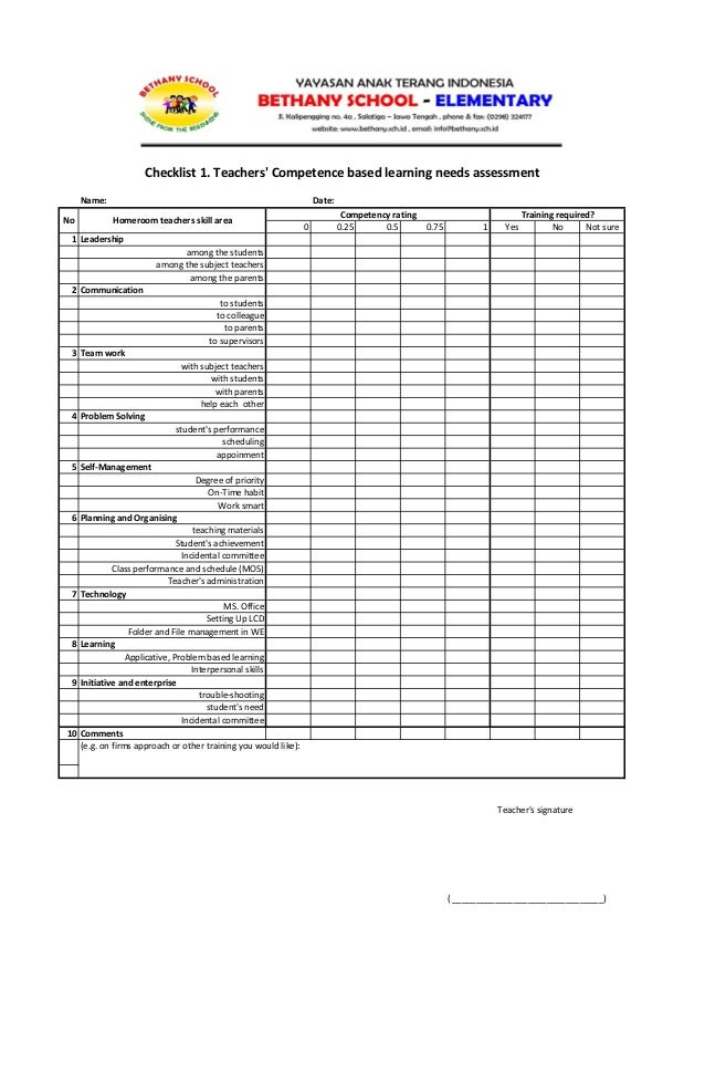 teacher checklist