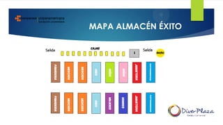 MAPA ALMACÉN ÉXITO
 