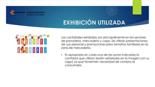 EXHIBICIÓN UTILIZADA
Las cantidades exhibidas son principalmente en los sectores
de panadería, mercadería y cajas. Se utilizan presentaciones
de uso personal y promociones para tamaños familiares en la
zona de mercadería.
• Es apropiado en cada una de las zonas indicadas la
cantidad que utilizan (están señaladas en la imagen con su
Logo) ya que fomentan necesidad de compra al
consumidor.
 