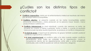 ¿Cuáles son los distintos tipos de
conflicto?
 Conflicto cognoscitivo, dado por el enfrentamiento intelectual resultado del intento
por alcanzar metas incompatibles.
 Conflicto afectivo, se presenta cuando en las metas incompatibles existen
emociones encontradas y éstas producen en la persona mayor tensión, menor
productividad o satisfacción.
 Conflicto interpersonal (a nivel individual), cuando dos personas no están de
acuerdo en cuanto a ciertas cuestiones, actos o metas, y cuando el resultado
mancomunado de éstas resulta importante, se produce un conflicto interpersonal.
 A nivel de grupo, al igual que las personas, los grupos también pueden padecer
conflictos cognoscitivos o afectivos.
 A nivel organizacional, el conflicto salta a la vista cuando existen conflictos
generalizados entre todas las unidades de la organización, como la
competencia dentro de los departamentos, entre ellos o entre empleados
individuales, este conflicto puede ser vertical, horizontal y diagonal.
 