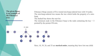 The given figure
is an example of
the Fibonacci
tree:
Fibonacci Heap consists of five rooted min-heap-ordered trees with 14 nodes.
The min-heap-ordered tree means the tree which holds the property of a min-
heap.
The dashed line shows the root list.
The minimum node in the Fibonacci heap is the node containing the key = 3
pointed by the pointer FH-min.
Here, 18, 39, 26, and 35 are marked nodes, meaning they have lost one child.
 