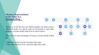 Memory Representation
of the Nodes in a
Fibonacci Heap
The roots of all the trees are linked together for faster access.
The child nodes of a parent node are connected to each other
through a circular doubly linked list as shown below.
There are two main advantages of using a circular doubly linked
list.
1.Deleting a node from the tree takes O(1) time.
2.The concatenation of two such lists takes O(1) time.
 