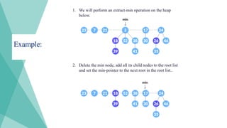 Example:
1. We will perform an extract-min operation on the heap
below.
2. Delete the min node, add all its child nodes to the root list
and set the min-pointer to the next root in the root list..
 