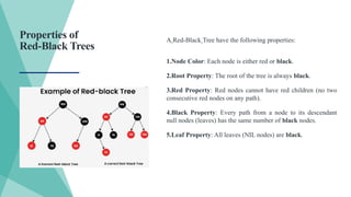 Properties of
Red-Black Trees
A Red-Black Tree have the following properties:
1.Node Color: Each node is either red or black.
2.Root Property: The root of the tree is always black.
3.Red Property: Red nodes cannot have red children (no two
consecutive red nodes on any path).
4.Black Property: Every path from a node to its descendant
null nodes (leaves) has the same number of black nodes.
5.Leaf Property: All leaves (NIL nodes) are black.
 