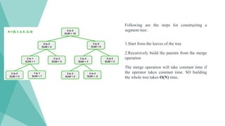 Following are the steps for constructing a
segment tree:
1.Start from the leaves of the tree
2.Recursively build the parents from the merge
operation
The merge operation will take constant time if
the operator takes constant time. SO building
the whole tree takes O(N) time.
 