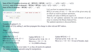 Sum of first 12 numbers in array a[] = BIT[12] + BIT[8] = (a[12] + … + a[9]) + (a[8] + … + a[1])
Similarly, sum of first 6 elements = BIT[6] + BIT[4] = (a[6] + a[5]) + (a[4] + … + a[1])
Sum of first 8 elements = BIT[8] = a[8] + … + a[1]
Let’s see how to construct this tree .
BIT[] is an array of size = 1 + the size of the given array a[]
on which we need to perform operations.
Initially all values in BIT[] are equal to 0.
Then we call update() operation for each element of given
array to construct the Binary Indexed Tree.
The update() operation is discussed below.
Example of update(13, 2)
We update a[13] by adding 2, and then propagate this change to other relevant BIT indices.
Steps:
x = 13 (1101 in binary)
Update BIT[13] += 2
Find last set bit: 13 & -13 = 1
Move to x = 13 + 1 = 14
x = 14 (1110 in binary)
The indices 13, 14, 16 cover index 13, so they all need to be updated.
The update propagates upwards using bit manipulation.
Update BIT[14] += 2
Find last set bit: 14 & -14 = 2
Move to x = 14 + 2 = 16
x = 16 (10000 in binary)
Update BIT[16] += 2
Find last set bit: 16 & -16 = 16
Move to x = 16 + 16 = 32 (out of bounds, stop)
 