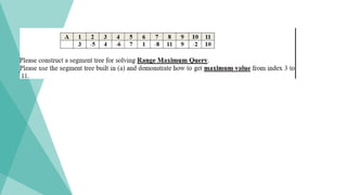 Advance Algorithm_unit_2_czcbcnhgjy.pptx