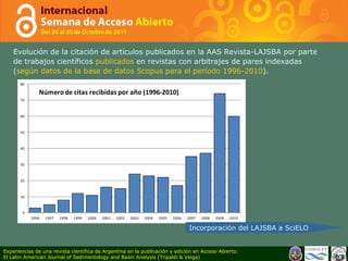 Evolución de la citación de artículos publicados en la AAS Revista-LAJSBA por parte de trabajos científicos  publicados  en revistas con arbitrajes de pares indexadas ( según datos de la base de datos Scopus para el período 1996-2010 ).  Incorporación del LAJSBA a SciELO Experiencias de una revista científica de Argentina en la publicación y edición en Acceso Abierto: El Latin American Journal of Sedimentology and Basin Analysis (Tripaldi & Veiga) 