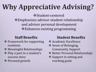 Why Appreciative Advising?
Student-centered
Emphasizes advisor-student relationship
and advisor personal development
En...