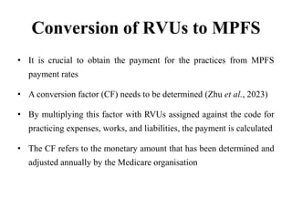 UNDERSTANDING REIMBURSEMENT METHODOLOGIES IN MEDICARE PHYSICIAN AND ...