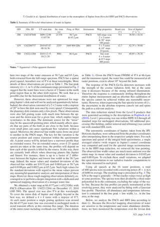 T. Cavalié et al.: Spatial distribution of water in the stratosphere of Jupiter from Herschel HIFI and PACS observations
Table 1. Summary of Herschel observations of water in Jupiter.
OD Obs. ID UT start date Int. time Freq. or Wav. Instrument Map properties Beam size Size of Jupitera
[s] [ ] [ × ]
208 1342187848 2009-12-08 23 538 58.7 μm PACS full range scan 9.4 36.94 × 34.54
13:07:58 & 65.2 μm 2 × 2 raster
& 28 steps
100 points
419 1342200757 2010-07-07 2255 1669.904 GHz HIFI 5 × 5 raster 12.7 42.35 × 39.60
08:16:36 & 10 steps
25 points
580 1342211204 2010-12-15 3001 66.4 μm PACS line scan 9.4 40.85 × 38.20
10:21:20 4 × 4 raster
& 6. 5 steps
400 points
Notes. (a)
Equatorial × Polar apparent diameter.
here two maps of the water emission at 58.7 μm and 65.2 μm,
both extracted from the full-range spectrum. PACS has a spatial
pixel (spaxel, hereafter) size of 9. 4 at these wavelengths. More
details of these observations are given in Table 1. The line peak
intensity (l/c−1, in % of the continuum) maps presented in Fig. 2
suggest that the water lines were a factor of 2 fainter in the north
polar region than in the other limb regions. We took that as a
possible clue for the horizontal distribution of water.
However, these observations were not optimized for map-
ping Jupiter’s disk and will not be analyzed quantitatively below.
Indeed, the observation consisted of a 2×2 raster with a stepsize
of 28 to have the disk seen once by every spaxel. Consequently,
the planetary disk contains only a few pixels. These observations
were also full grating scans with much time between the up-
scan and the down-scan for a given line, which implies larger
systematics in the data. The dominant source for the “noise”
may be the spacecraft pointing jitter, which mainly aﬀects spax-
els that see parts of the limb or are close to the limb, because
even small jitter can cause signiﬁcant ﬂux variations within a
spaxel. Moreover, the observed line width varies from one pixel
to another in the PACS maps. The key for the variation is the
source position and source extension within the spectrometer
slit. A point source will by default have a narrower proﬁle than
an extended source. For an extended source, even if 25 spatial
spectra are taken at the same time, the proﬁles will depend on
how each of the spaxels is ﬁlled by the source. In this way, there
are certainly limb eﬀects when observing planets like Jupiter
and Saturn. For instance, there is up to a factor of 2 diﬀer-
ence between the highest and lowest line width in the 58.7 μm
map. Indeed, the mean values and standard deviations of the
observed line widths are 0.0153μm and 0.0041μm at 58.7 μm
and 0.0100μm and 0.0022μm at 65.2 μm. Such high values for
the standard deviations with regard to the mean values prevent
any meaningful quantitative analysis and interpretation of these
maps. However, these rough mapping observations deﬁnitely en-
couraged us to perform a deeper integration with a dedicated and
optimized mapping observation of a stronger water line.
We obtained a water map at 66.4377μm (=4512 GHz) with
PACS (Observation ID: 1342211204) on December 15, 2010
(OD 580). The spaxel size was also 9. 4 at this wavelength.
To cover the entire disk of Jupiter and slightly beyond in the
best way, we deﬁned a 4 × 4 raster with a stepsize of 6. 5.
At each raster position a single grating up/down scan around
the 66.4377μm water line was executed in unchopped mode to
avoid transient eﬀects at this extreme ﬂux range. The duration
of the entire raster including overheads was 3001 s (more details
in Table 1). Given the PACS beam FWHM of 9. 4 at 66.4 μm
and the enormous signal, the water line could be measured at all
raster positions, even to about 10 beyond the limb.
The response of the PACS Ge:Ga detectors increases with
the strength of the cosmic radiation ﬁeld, but at the same
time it decreases because of the strong infrared illumination.
Therefore the response is continuously drifting throughout the
entire Jupiter measurement and an absolute ﬂux calibration of
the spectra cannot be achieved within any reasonable uncer-
tainty. However, when expressing the line spectra in terms of l/c,
the uncertainty in the absolute response cancels out and opens
the path to a relevant analysis.
The data reduction started from the Level 0 products that
were generated according to the descriptions in Poglitsch et al.
(2010). Level 1 processing was run within HIPE 8.0 through all
standard steps for unchopped observations. All additional pro-
cessing (ﬂat-ﬁelding, outlier removal and rebinning) was carried
out with standard IDL tools.
The astrometric coordinates of Jupiter, taken from the JPL
Horizons database, were subtracted from the product coordinates
after interpolating them to the respective sample times. For each
spectrum and spaxel of the integral ﬁeld spectrometer, a single
averaged relative (with respect to Jupiter’s center) coordinate
was computed and used for the spectral image reconstruction.
As in the HIFI map reduction, we retrieved the true pointing.
The observed line width values are much more uniform over the
entire map: its mean value and standard deviation is 0.0105μm
and 0.0010μm. To exclude these small variations, we adapted
the spectral resolution in our radiative transfer computations to
the value measured in each pixel.
Using all spaxels at the 16 raster positions, a total
of 400 spectra were recorded with a resolving power (R = λ/Δλ)
of 6400 on average. The resulting map is presented in Fig. 3. The
S/N in the map is generally ∼30 but reaches values twice as high
at some positions. The spectra were then divided by a third order
polynomial ﬁt to the continuum, excluding the range of the wa-
ter line. Because the line proﬁles are purely instrumental at this
resolving power, they were analyzed by ﬁtting with a Gaussian
line proﬁle. Therefore, all abundance and temperature informa-
tion is contained in the line peak + line width, i.e., in the line
area, in the map.
Below, we analyze the PACS and HIFI data according to
their l/c. Because the Herschel mapping observations of water
are sensitive to the temperature and water abundance distribu-
tions, we have monitored the temperature over the Jovian disk
A21, page 3 of 16
 