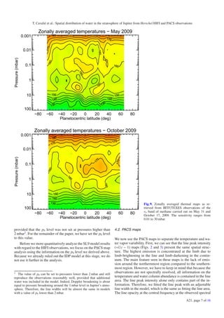 T. Cavalié et al.: Spatial distribution of water in the stratosphere of Jupiter from Herschel HIFI and PACS observations
Zonally averaged temperatures − May 2009
−80 −60 −40 −20 0 20 40 60 80
Planetocentric latitude (deg)
100
10
1
0.1
0.01
0.001
Pressure(mbar)
130 130
140 140
150 150
160
160
160
160
160
170
170
180
Zonally averaged temperatures − October 2009
−80 −60 −40 −20 0 20 40 60 80
Planetocentric latitude (deg)
100
10
1
0.1
0.01
0.001
Pressure(mbar)
130
140
150
160
160
160
170 170
170
170
180
−80 −60 −40 −20 0 20 40 60 80
Planetocentric latitude (deg)
130 130
140 140
150 150
160
160
160
160
160
170
170
18018080
Zonally averaged temperatures − October 2009
130
140
150
160
160
160
170 170
170
170
180
Fig. 9. Zonally averaged thermal maps as re-
trieved from IRTF/TEXES observations of the
ν4 band of methane carried out on May 31 and
October 17, 2009. The sensitivity ranges from
0.01 to 30 mbar.
provided that the p0 level was not set at pressures higher than
2 mbar2
. For the remainder of the paper, we have set the p0 level
to this value.
Before we more quantitatively analyze the SL9 model results
with regard to the HIFI observations, we focus on the PACS map
analysis using the information on the p0 level we derived above.
Because we already ruled out the IDP model at this stage, we do
not use it further in the analysis.
2
The value of p0 can be set to pressures lower than 2 mbar and still
reproduce the observations reasonably well, provided that additional
water was included in the model. Indeed, Doppler broadening is about
equal to pressure broadening around the 1 mbar level in Jupiter’s atmo-
sphere. Therefore, the line widths will be almost the same in models
with a value of p0 lower than 2 mbar.
4.2. PACS maps
We now use the PACS maps to separate the temperature and wa-
ter vapor variability. First, we can see that the line peak intensity
(=l/c − 1) maps (Figs. 2 and 3) present the same spatial struc-
ture. The highest emission is concentrated at the limb due to
limb-brightening in the line and limb-darkening in the contin-
uum. The main feature seen in these maps is the lack of emis-
sion around the northernmost region compared to the southern-
most region. However, we have to keep in mind that because the
observations are not spectrally resolved, all information on the
temperature and water column abundance is contained in the line
area. The line peak intensity alone only contains part of the in-
formation. Therefore, we ﬁtted the line peak with an adjustable
line width in the model, which is the same as ﬁtting the line area.
The line opacity at the central frequency at the observed spectral
A21, page 7 of 16
 