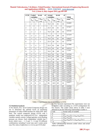 Manish Vishwakarma, V.K.Khare, Vishal Parashar / International Journal of Engineering Research
                 and Applications (IJERA)      ISSN: 2248-9622 www.ijera.com
                         Vol. 2, Issue 4, July-August 2012, pp.185-189

                        CCD     Coded     levels     of   Actual        levels        of
                                variables                 variables                        MRR
                                            Tduty                        Tduty             (mm3/min)
                                Ton Vgap             Ip   Ton    Vgap            Ip
                                             cycle                       cycle
                                                     -                                     0.6465
                        1       -1    -1     -1           74.5   01      01      10
                                                     1
                                                     -                                     0.7627
                        2       1     -1     -1           25.5   01      01      10
                                                     1
                                                     -                                     0.9122
                        3       -1    1      -1           74.5   20      09      10
                                                     1
                                                     -                                     0.7219
                        4       -1    -1     1            74.5   01      09      10
                                                     1
                        5       -1    -1     -1      1    74.5   01      01      49        0.8627
                                                     -                                     0.9755
                        6       1     1      -1           25.5   20      01      10
                                                     1
                                                     -                                     0.7998
                        7       1     -1     1            25.5   01      09      10
                                                     1
                        8       1     -1     -1      1    25.5   01      01      49        0.9713
                                                     -                                     1.118
                        9       -1    1      1            74.5   20      09      10
                                                     1
                        10      -1    -1     -1      1    74.5   01      01      49        0.5554
                        11      -1    -1     1       1    74.5   01      09      49        0.6761
                                                     -                                     0.8156
                        12      1     1      1            25.5   20      09      10
                                                     1
                        13      1     1      -1      1    25.5   20      01      49        0.6491
                        14      1     -1     1       1    25.5   01      09      49        0.7686
                        15      -1    1      1       1    74.5   20      09      49        0.9998
                        16      1     -1     1       1    25.5   01      09      49        0.6783
                        17      -2    0      0       0    01     10.5    05      29.5      0.8799
                        18      2     0      0       0    99     10.5    05      29.5      1.0291
                        19      0     -2     0       0    50     01      05      29.5      0.4771
                        20      0     2      0       0    50     20      05      29.5      0.5998
                        21      0     0      -2      0    50     10.5    01      29.5      0.7154
                        22      0     0      2       0    50     10.5    09      29.5      0.5553
                                                     -                                     0.6877
                        23      0     0      0            50     10.5    05      10
                                                     2
                        24      0     0      0       2    50     10.5    05      49        0.8584
                        25      0     0      0       0    50     10.5    05      29.5      0.6408
                        26      0     0      0       0    50     10.5    05      29.5      0.8113
                        27      0     0      0       0    50     10.5    05      29.5      0.9484
                        28      0     0      0       0    50     10.5    05      29.5      0.8856
                        29      0     0      0       0    50     10.5    05      29.5      0.6365
                        30      0     0      0       0    50     10.5    05      29.5      0.7527

                                    Table 3. Experimental plan in accordance to CCD.
                                                                for five factorial experiment.The experiments were run
3.2 Statistical analysis                                        in random order according to a CCD configuration for
A five factors, five level Central Composite design was         five factors. The coded values above in table 3 were
use to determine the optimal levels of machining                obtained as per the following relationships in table 4 :
parameters of sinker EDM machine for AISI 4140 alloy            Code              Actual value of variable
steel. The central composite design (CCD) with a                -α                xmin
quadratic model was employed.[14] Five independent              -1                {xmax+xmin/2} - { xmax-xmin/2 α }
variables namely current, voltage gap,duty cycle,flushing       0                 {xmax+xmin/2}
pressure are chosen. Each independent variable had 5            +1                {xmax+xmin/2} + { xmax-xmin/2 α }
levels which were – 1, 0 and +1. A total 30 different           +α                xmax
combinations including 8 axial runs and 6 center point           Table 4.Relationship between coded values and actual
runs.The value of alpha here is (-2,2) as per CCD chart         values of variables

                                                                                                        188 | P a g e
 