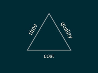 ty
     ali
qu            cost
e
 tim
 