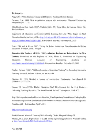 Page 12 of 13
References:
Argyris.C, (1985), Strategy, Change and Defensive Routines Boston: Pitman.
Caruana, C.M. 1999. New accreditation process stirs controversy. Chemical Engineering
Progress 95(7): 11–18.
Chip Heath and Dan Heath (2007). Made to Stick: Why Some Ideas Survive and Others Die.
Random House.
Department of Education and Science (2000), Learning for Life: White Paper on Adult
Education.Dublin:StationeryOffice.http://eric.ed.gov/ERICDocs/data/ericdocs2sql/content_st
orage_01/0000019b/80/1a/c6/5e.pdf]. Retrieved on Tuesday, December 15, 2009
Eckel, P.D. and A. Kezar. 2003. Taking the Reins: Institutional Transformation in Higher
Education. Westport, Conn.: Praeger
Educating the Engineer of 2020: (2005). Adapting Engineering Education to the New
Century Committee on the Engineer of 2020, Phase II, Committee on Engineering
Education, National Academy of Engineering. Available on
http://books.nap.edu/catalog/11338.html,. Retrieved on Tuesday, December 15, 2009
Fischer, Gerhard (2000). "Lifelong Learning - More than Training" in Journal of Interactive
Learning Research, Volume 11 issue 3/4 pp 265-294
Fleming, R. 1920. Needed: a history of engineering. Engineering News-Record 84
(February12): 322–324.
Hassan El Hares.(1994), Higher Education Staff Development for the 21st Century:
University Teaching Networks: The Arab Network for Staff Development. UNESCO
http://djn2mgzx0uvlm.cloudfront.net/Guardian_RootRepository/Saras/ContentPackaging/Up
loadRepository/267439/75009f97641e4bb780bd0d48b30ba881/AFrameworkForExceptional
Teaching.pdf. Retrieved on April 7, 2014
http://www.solonline.org
Jim Collins and Morten T Hansen (2011). Great by Choice. Harper Collins p 23
Khanijo, M.K. 2004. Implications of GATS on the engineering profession. Available online
at http://www.iete.info/ECI/ImplicationsGATS.htm.
 