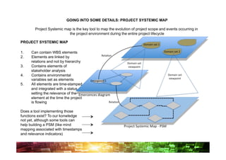GOING INTO SOME DETAILS: PROJECT SYSTEMIC MAP

        Project Systemic map is the key tool to map the evolution of project scope and events occurring in
                           the project environment during the entire project lifecycle

PROJECT SYSTEMIC MAP

1.    Can contain WBS elements
2.    Elements are linked by
      relations and not by hierarchy
3.    Contains elements of
      stakeholder analysis
4.    Contains environmental
      variables set as elements
5.    All elements are time-stamped
      and integrated with a status
      setting the relevance of the
      element at the time the project
      is flowing

Does a tool implementing those
functions exist? To our konwledge
not yet, although some tools can
help building a PSM (like mind
mapping associated with timestamps
and relevance indicatora)



                 Project Management and Complexity: a new field to explore for better performances
 
