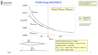 Profile Drag Examples Comprehensive Analysis of Aircraft Drag and Propulsion Thermodynamics | PDF