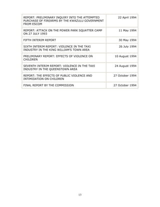 13
REPORT: PRELIMINARY INQUIRY INTO THE ATTEMPTED
PURCHASE OF FIREARMS BY THE KWAZULU GOVERNMENT
FROM ESCOM
22 April 1994
REPORT: ATTACK ON THE POWER PARK SQUATTER CAMP
ON 27 JULY 1993
11 May 1994
FIFTH INTERIM REPORT 30 May 1994
SIXTH INTERIM REPORT: VIOLENCE IN THE TAXI
INDUSTRY IN THE KING WILLIAM'S TOWN AREA
26 July 1994
PRELIMINARY REPORT: EFFECTS OF VIOLENCE ON
CHILDREN
10 August 1994
SEVENTH INTERIM REPORT: VIOLENCE IN THE TAXI
INDUSTRY IN THE QUEENSTOWN AREA
24 August 1994
REPORT: THE EFFECTS OF PUBLIC VIOLENCE AND
INTIMIDATION ON CHILDREN
27 October 1994
FINAL REPORT BY THE COMMISSION 27 October 1994
 