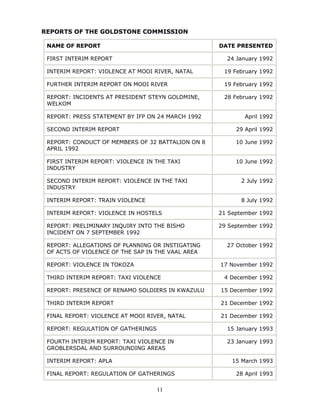 11
REPORTS OF THE GOLDSTONE COMMISSION
NAME OF REPORT DATE PRESENTED
FIRST INTERIM REPORT 24 January 1992
INTERIM REPORT: VIOLENCE AT MOOI RIVER, NATAL 19 February 1992
FURTHER INTERIM REPORT ON MOOI RIVER 19 February 1992
REPORT: INCIDENTS AT PRESIDENT STEYN GOLDMINE,
WELKOM
28 February 1992
REPORT: PRESS STATEMENT BY IFP ON 24 MARCH 1992 April 1992
SECOND INTERIM REPORT 29 April 1992
REPORT: CONDUCT OF MEMBERS OF 32 BATTALION ON 8
APRIL 1992
10 June 1992
FIRST INTERIM REPORT: VIOLENCE IN THE TAXI
INDUSTRY
10 June 1992
SECOND INTERIM REPORT: VIOLENCE IN THE TAXI
INDUSTRY
2 July 1992
INTERIM REPORT: TRAIN VIOLENCE 8 July 1992
INTERIM REPORT: VIOLENCE IN HOSTELS 21 September 1992
REPORT: PRELIMINARY INQUIRY INTO THE BISHO
INCIDENT ON 7 SEPTEMBER 1992
29 September 1992
REPORT: ALLEGATIONS OF PLANNING OR INSTIGATING
OF ACTS OF VIOLENCE OF THE SAP IN THE VAAL AREA
27 October 1992
REPORT: VIOLENCE IN TOKOZA 17 November 1992
THIRD INTERIM REPORT: TAXI VIOLENCE 4 December 1992
REPORT: PRESENCE OF RENAMO SOLDIERS IN KWAZULU 15 December 1992
THIRD INTERIM REPORT 21 December 1992
FINAL REPORT: VIOLENCE AT MOOI RIVER, NATAL 21 December 1992
REPORT: REGULATION OF GATHERINGS 15 January 1993
FOURTH INTERIM REPORT: TAXI VIOLENCE IN
GROBLERSDAL AND SURROUNDING AREAS
23 January 1993
INTERIM REPORT: APLA 15 March 1993
FINAL REPORT: REGULATION OF GATHERINGS 28 April 1993
 