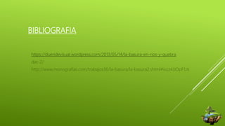 BIBLIOGRAFIA
https://duendevisual.wordpress.com/2013/05/14/la-basura-en-rios-y-quebra
das-2/
http://www.monografias.com/trabajos36/la-basura/la-basura2.shtml#ixzz4JJOpF1zk
 