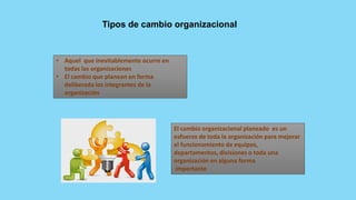 Tipos de cambio organizacional
El cambio organizacional planeado es un
esfuerzo de toda la organización para mejorar
el funcionamiento de equipos,
departamentos, divisiones o toda una
organización en alguna forma
importante
• Aquel que inevitablemente ocurre en
todas las organizaciones
• El cambio que planean en forma
deliberada los integrantes de la
organización
 