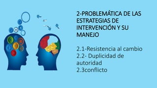 2-PROBLEMÁTICA DE LAS
ESTRATEGIAS DE
INTERVENCIÓN Y SU
MANEJO
2.1-Resistencia al cambio
2.2- Duplicidad de
autoridad
2.3conflicto
 