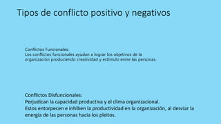 Conflictos Disfuncionales:
Perjudican la capacidad productiva y el clima organizacional.
Estos entorpecen e inhiben la productividad en la organización, al desviar la
energía de las personas hacia los pleitos.
Conflictos Funcionales:
Los conflictos funcionales ayudan a lograr los objetivos de la
organización produciendo creatividad y estímulo entre las personas.
Tipos de conflicto positivo y negativos
 