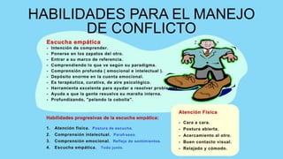 HABILIDADES PARA EL MANEJO
DE CONFLICTO
 