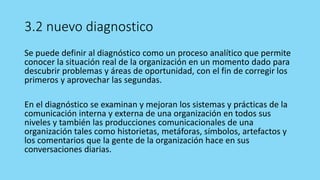 3.2 nuevo diagnostico
Se puede definir al diagnóstico como un proceso analítico que permite
conocer la situación real de la organización en un momento dado para
descubrir problemas y áreas de oportunidad, con el fin de corregir los
primeros y aprovechar las segundas.
En el diagnóstico se examinan y mejoran los sistemas y prácticas de la
comunicación interna y externa de una organización en todos sus
niveles y también las producciones comunicacionales de una
organización tales como historietas, metáforas, símbolos, artefactos y
los comentarios que la gente de la organización hace en sus
conversaciones diarias.
 
