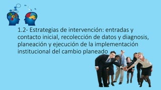 1.2- Estrategias de intervención: entradas y
contacto inicial, recolección de datos y diagnosis,
planeación y ejecución de la implementación
institucional del cambio planeado
 