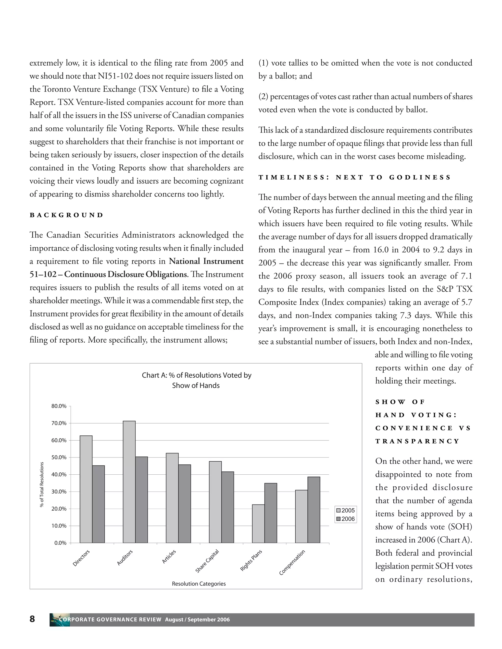 8 CORPORATE GOVERNANCE REVIEW August / September 2006
extremely low, it is identical to the ﬁling rate from 2005 and
we should note that NI51-102 does not require issuers listed on
the Toronto Venture Exchange (TSX Venture) to ﬁle a Voting
Report. TSX Venture-listed companies account for more than
half of all the issuers in the ISS universe of Canadian companies
and some voluntarily ﬁle Voting Reports. While these results
suggest to shareholders that their franchise is not important or
being taken seriously by issuers, closer inspection of the details
contained in the Voting Reports show that shareholders are
voicing their views loudly and issuers are becoming cognizant
of appearing to dismiss shareholder concerns too lightly.
B A C K G R O U N D
The Canadian Securities Administrators acknowledged the
importance of disclosing voting results when it ﬁnally included
a requirement to ﬁle voting reports in National Instrument
51–102 – Continuous Disclosure Obligations. The Instrument
requires issuers to publish the results of all items voted on at
shareholder meetings.While it was a commendable ﬁrst step, the
Instrument provides for great ﬂexibility in the amount of details
disclosed as well as no guidance on acceptable timeliness for the
ﬁling of reports. More speciﬁcally, the instrument allows;
(1) vote tallies to be omitted when the vote is not conducted
by a ballot; and
(2) percentages of votes cast rather than actual numbers of shares
voted even when the vote is conducted by ballot.
This lack of a standardized disclosure requirements contributes
to the large number of opaque ﬁlings that provide less than full
disclosure, which can in the worst cases become misleading.
T I M E L I N E S S : N E X T T O G O D L I N E S S
The number of days between the annual meeting and the ﬁling
of Voting Reports has further declined in this the third year in
which issuers have been required to ﬁle voting results. While
the average number of days for all issuers dropped dramatically
from the inaugural year – from 16.0 in 2004 to 9.2 days in
2005 – the decrease this year was signiﬁcantly smaller. From
the 2006 proxy season, all issuers took an average of 7.1
days to ﬁle results, with companies listed on the S&P TSX
Composite Index (Index companies) taking an average of 5.7
days, and non-Index companies taking 7.3 days. While this
year’s improvement is small, it is encouraging nonetheless to
see a substantial number of issuers, both Index and non-Index,
able and willing to ﬁle voting
reports within one day of
holding their meetings.
S H O W O F
H A N D V O T I N G :
C O N V E N I E N C E V S
T R A N S P A R E N C Y
On the other hand, we were
disappointed to note from
the provided disclosure
that the number of agenda
items being approved by a
show of hands vote (SOH)
increased in 2006 (Chart A).
Both federal and provincial
legislation permit SOH votes
on ordinary resolutions,
Chart A: % of Resolutions Voted by
Show of Hands
0.0%
10.0%
20.0%
30.0%
40.0%
50.0%
60.0%
70.0%
80.0%
Directors
Auditors
Articles
Share
Capital
RightsPlans
Com
pensation
Resolution Categories
%ofTotalResolutions
2005
2006
 