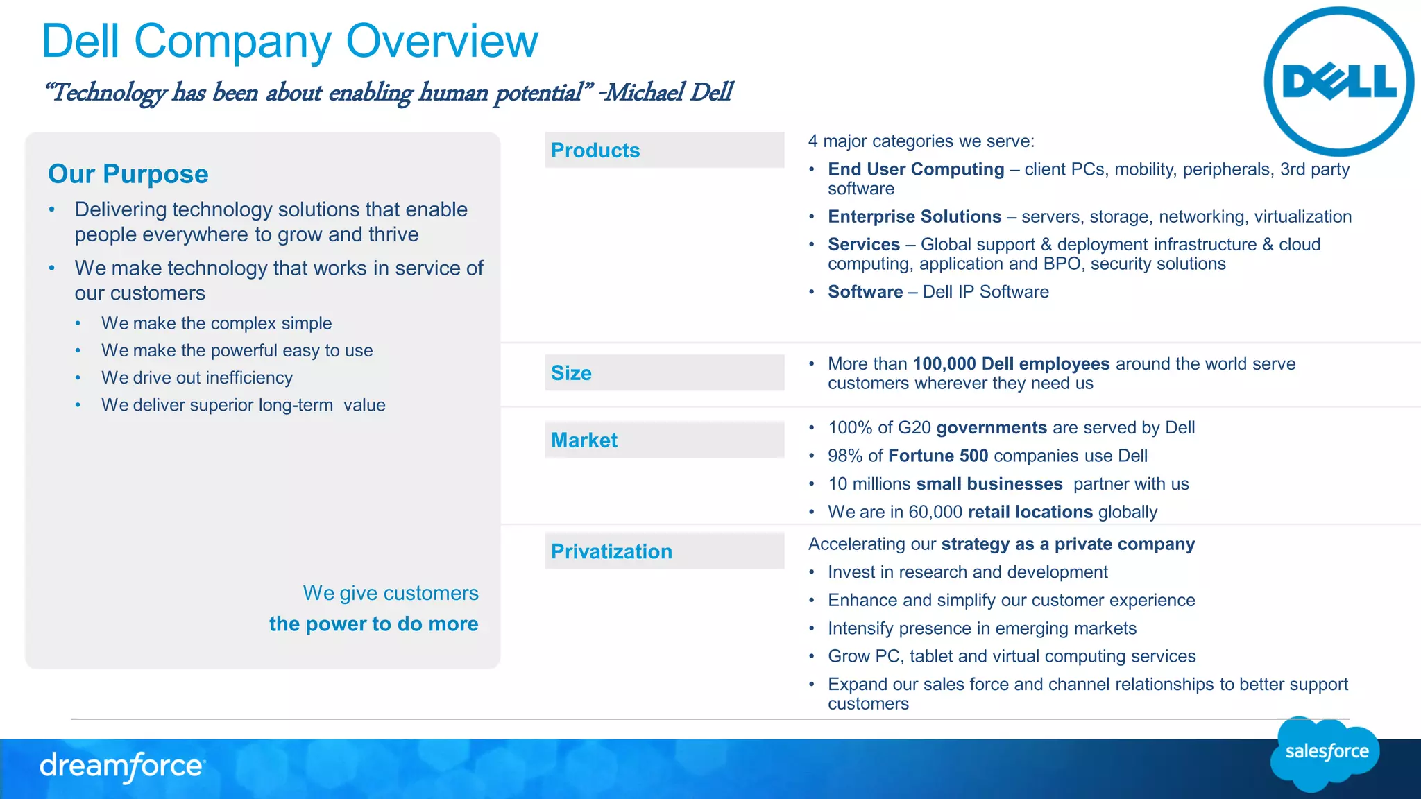 view
“Technology has been about enabling human potential” -Michael Dell
Our Purpose
• Delivering technology solutions that enable
people everywhere to grow and thrive
• We make technology that works in service of
our customers
• We make the complex simple
• We make the powerful easy to use
• We drive out inefficiency
• We deliver superior long-term value
Accelerating our strategy as a private company
• Invest in research and development
• Enhance and simplify our customer experience
• Intensify presence in emerging markets
• Grow PC, tablet and virtual computing services
• Expand our sales force and channel relationships to better support
customers
Privatization
• 100% of G20 governments are served by Dell
• 98% of Fortune 500 companies use Dell
• 10 millions small businesses partner with us
• We are in 60,000 retail locations globally
Market
• More than 100,000 Dell employees around the world serve
customers wherever they need us
Size
4 major categories we serve:
• End User Computing – client PCs, mobility, peripherals, 3rd party
software
• Enterprise Solutions – servers, storage, networking, virtualization
• Services – Global support & deployment infrastructure & cloud
computing, application and BPO, security solutions
• Software – Dell IP Software
Products
We give customers
the power to do more
Dell Company Overview
 