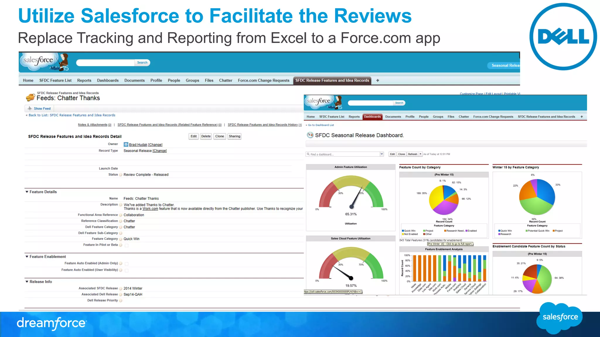 Utilize Salesforce to Facilitate the Reviews
Replace Tracking and Reporting from Excel to a Force.com app
 