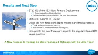 Results and Next Step
• 37 (23% of the 162) New Feature Deployment
11 features deployed to production
26 features being scheduled into the next few releases
• 68 More Features In Review
• Using the new force.com app to manage and track progress
Track and update current backlog
Add Winter 15 release features and beyond
• Incorporate the new force.com app into the regular internal CR
intake process
A New Process to manage So Many Features & Releases with So Little Time!
 