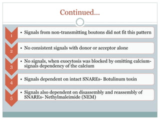 Continued…
1
• Signals from non-transmitting boutons did not fit this pattern
2
• No consistent signals with donor or acceptor alone
3
• No signals, when exocytosis was blocked by omitting calcium-
signals dependency of the calcium
4
• Signals dependent on intact SNAREs- Botulinum toxin
5
• Signals also dependent on disassembly and reassembly of
SNAREs- Nethylmaleimide (NEM)
 