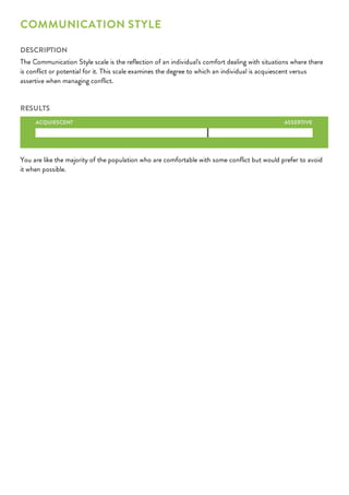 ASSERTIVE
COMMUNICATION STYLE
DESCRIPTION
The Communication Style scale is the reﬂection of an individual's comfort dealing with situations where there
is conﬂict or potential for it. This scale examines the degree to which an individual is acquiescent versus
assertive when managing conﬂict.
RESULTS
ACQUIESCENT
You are like the majority of the population who are comfortable with some conﬂict but would prefer to avoid
it when possible.
 