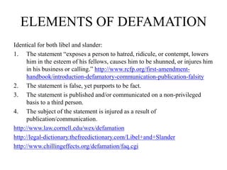 Online Defamation | PPTX