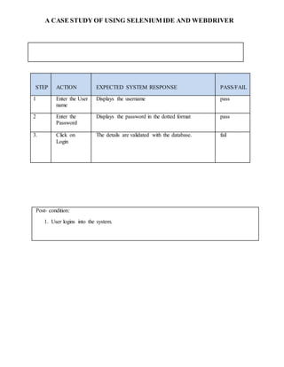 A Case Study of Using Selenium IDE and WebDriver_Word Doc | DOCX